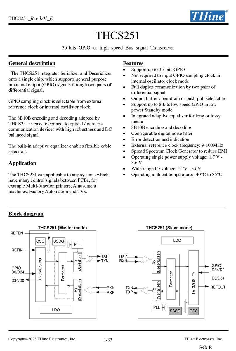 THine THCS251 instruction manual