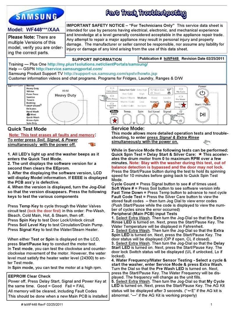 Samsung WF448 XAA Series Fast track troubleshooting