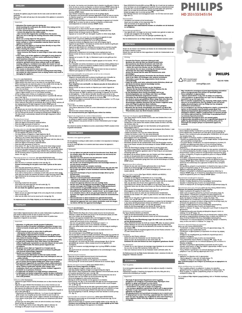 Philips HD 2533 manual