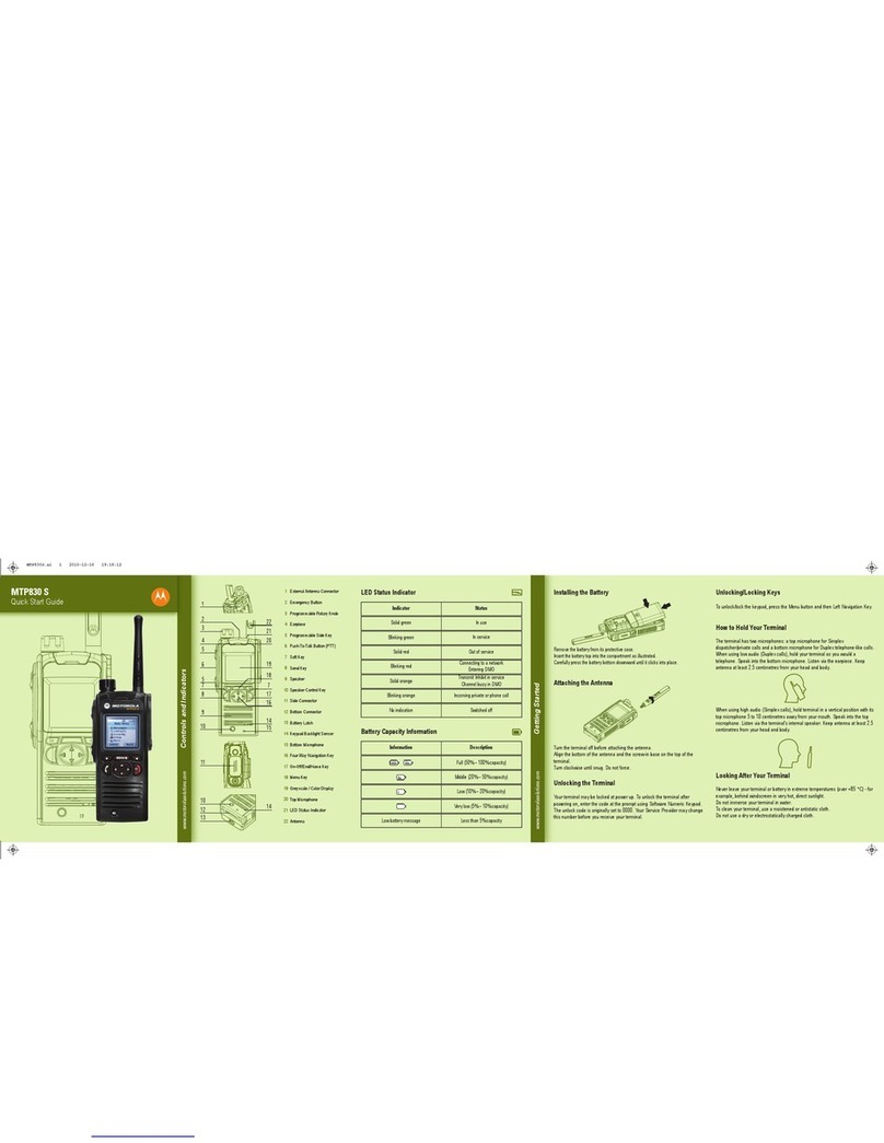 Motorola MTP830 S User manual