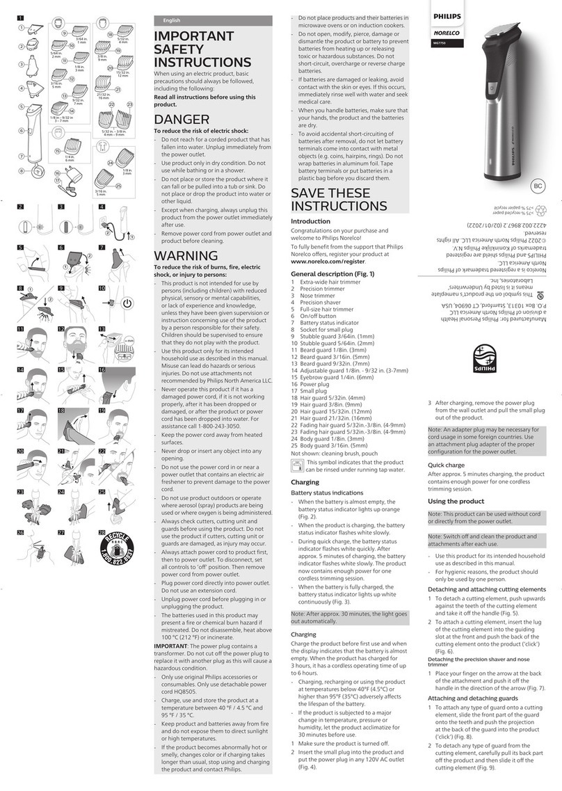 Philips NORELCO MG7750/59 manual