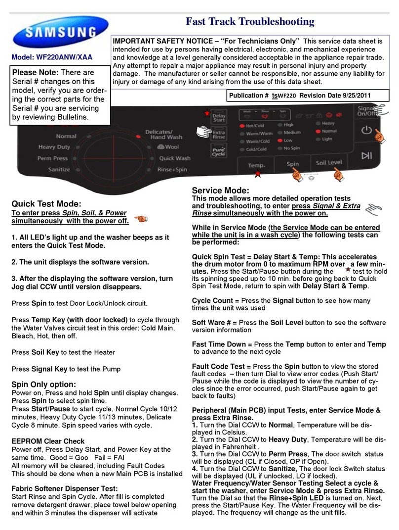 Samsung WF220ANW/XAA Fast track troubleshooting