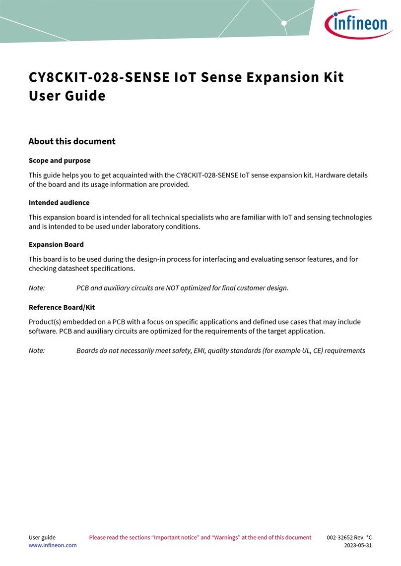 Infineon CY8CKIT-028-SENSE User manual Infineon CY8CKIT-028-SENSE User manual