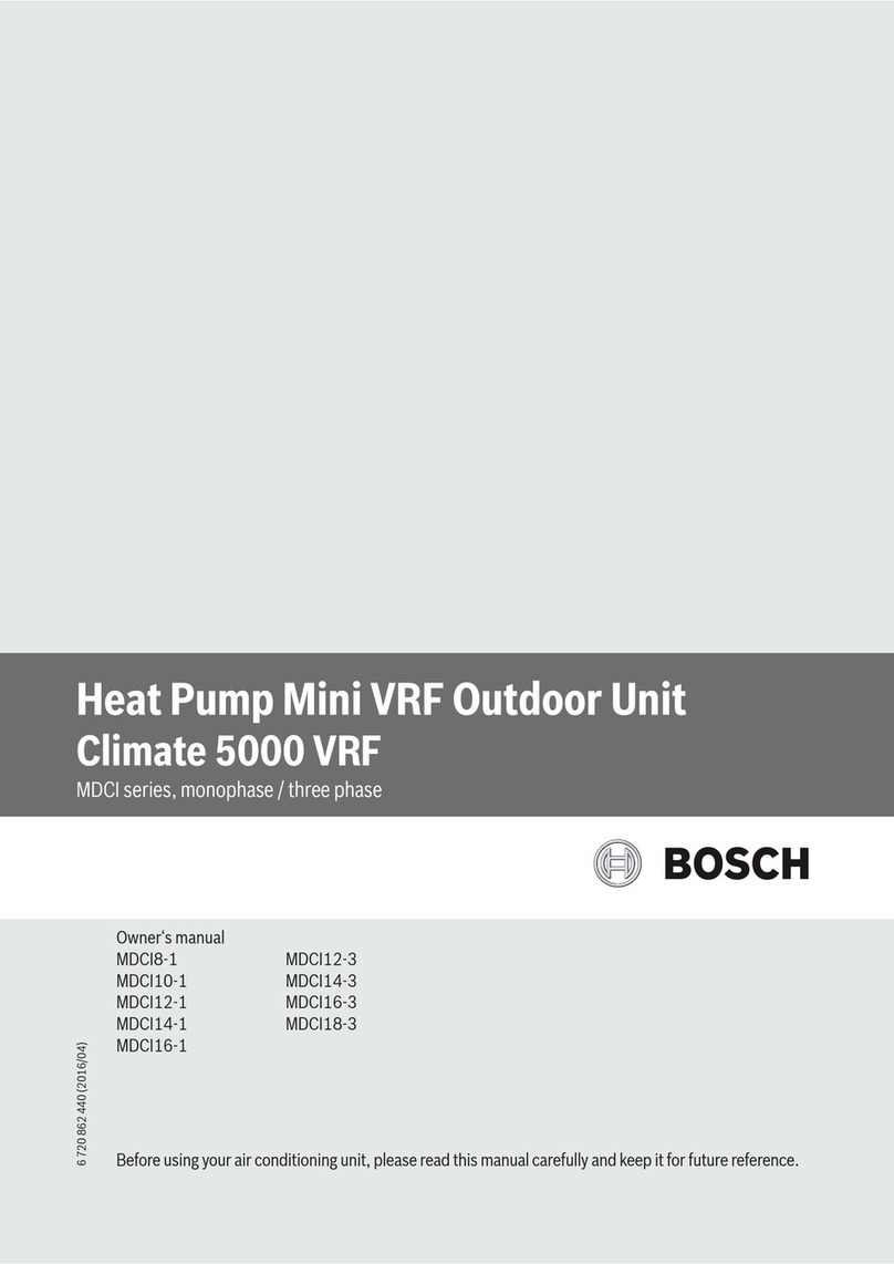 Bosch MDCI Series User manual