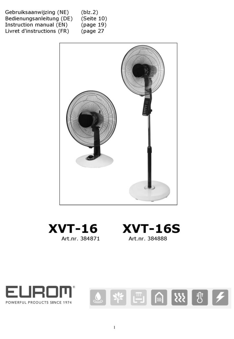 EUROM 384871 User manual EUROM 384871 User manual