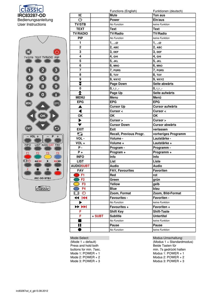 Classic IRC83287-OD User instructions