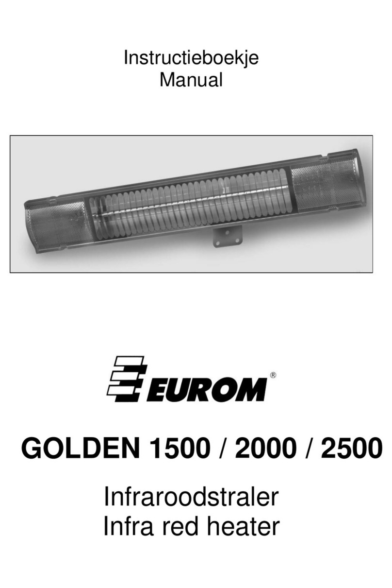 EUROM Golden 1500 manual