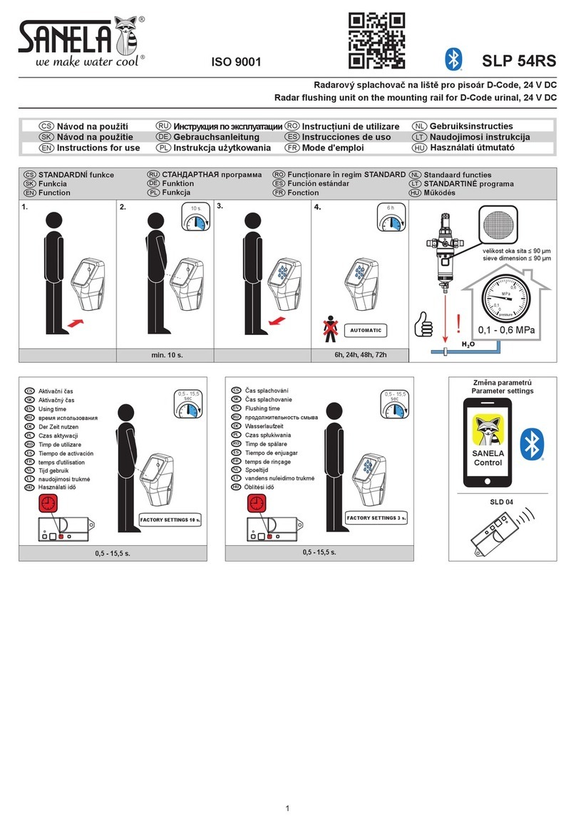 Sanela SLP 54RS Instructions for use