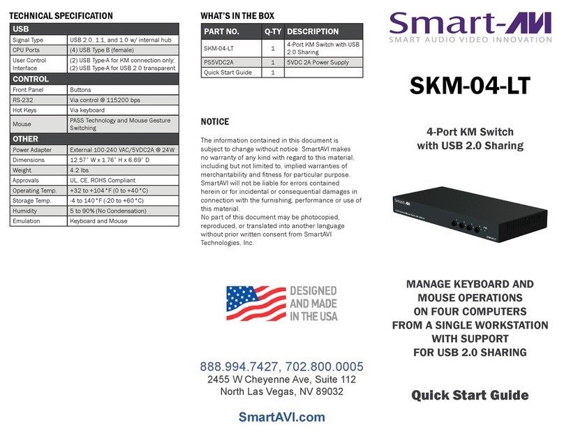 SMART-AVI SKM-04-LT User manual