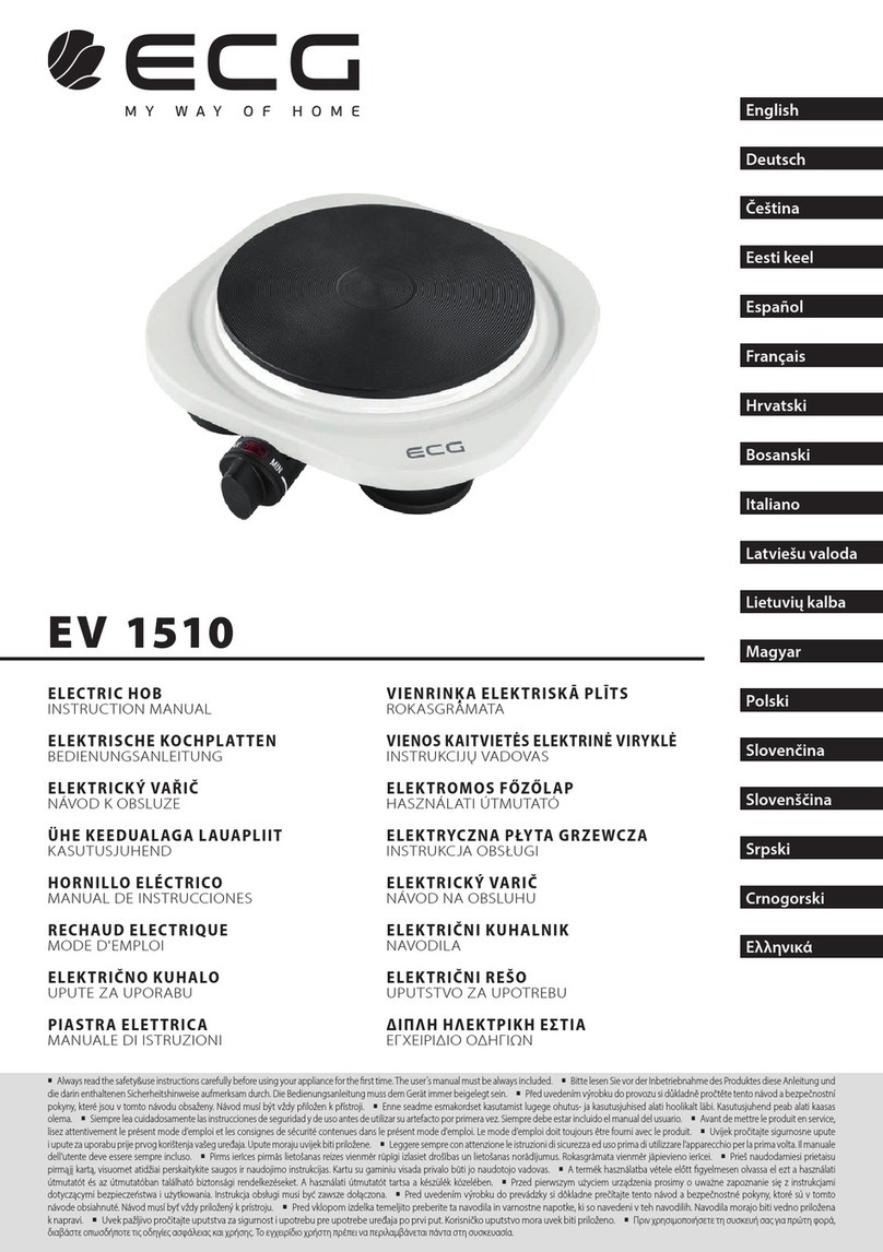 ECG EV 1510 User manual