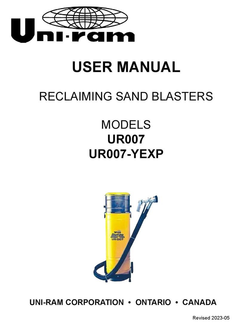 Uni-ram UR007 user manual