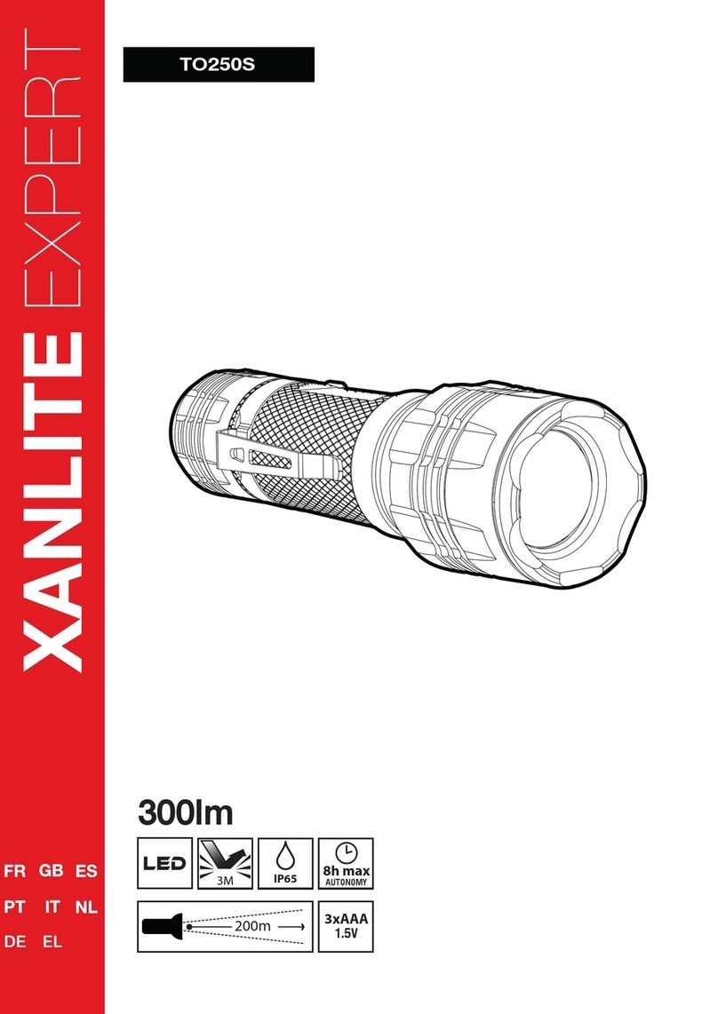 XanLite TO250S manual