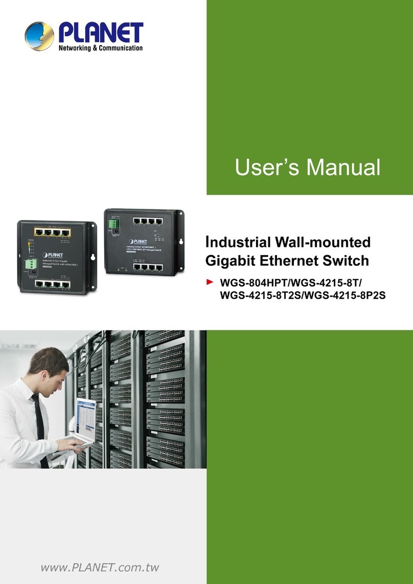 Planet Networking & Communication WGS-4215-8P2S User manual