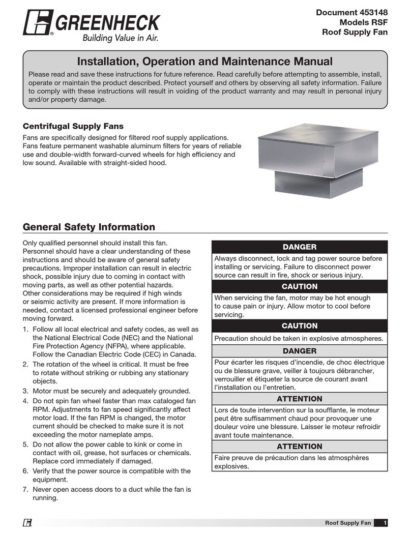 Greenheck RSF User manual
