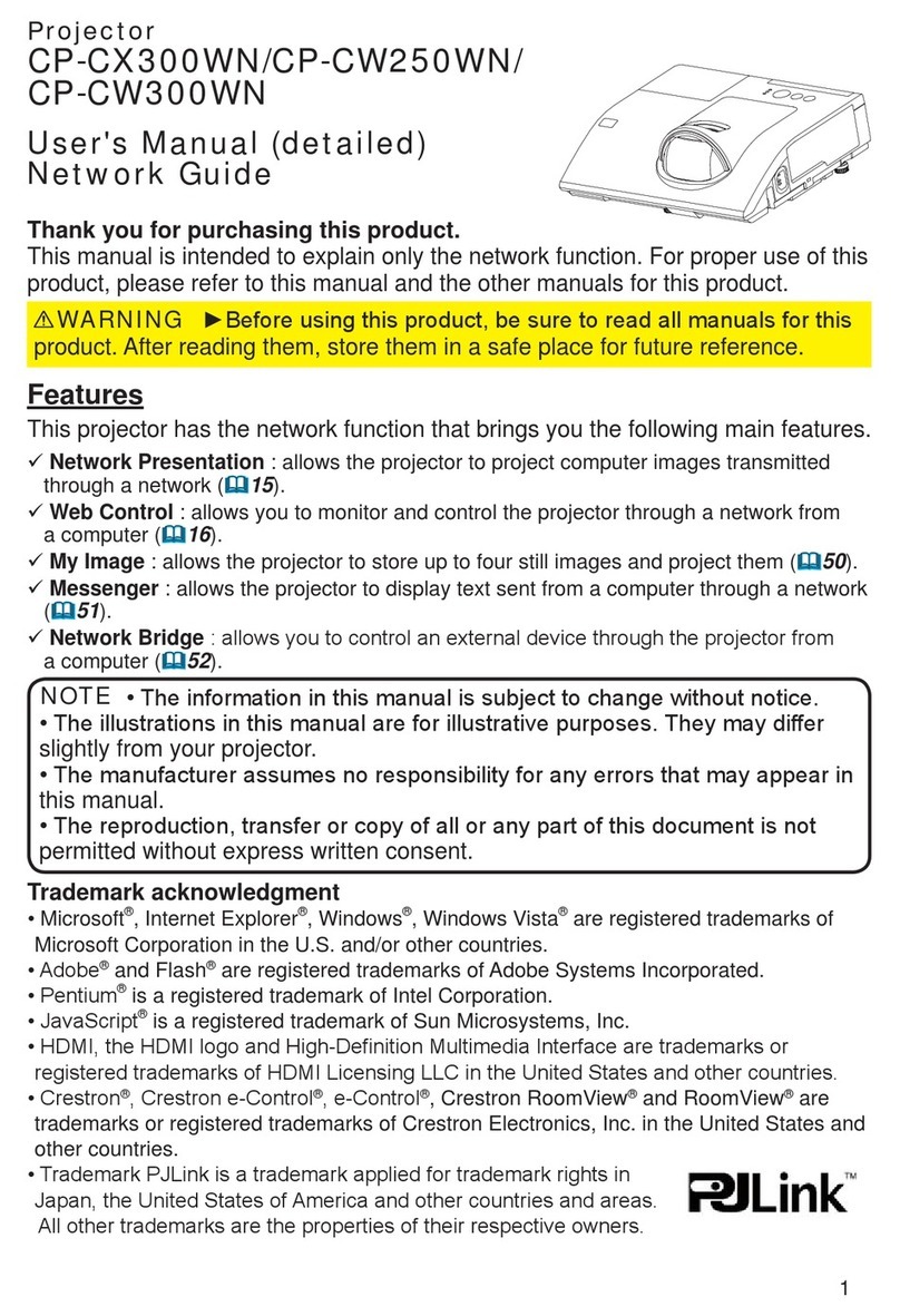 PJLink CP-CX300WN user manual