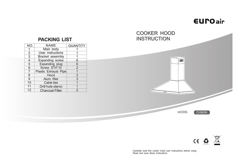 EuroAir CH90IN instructions