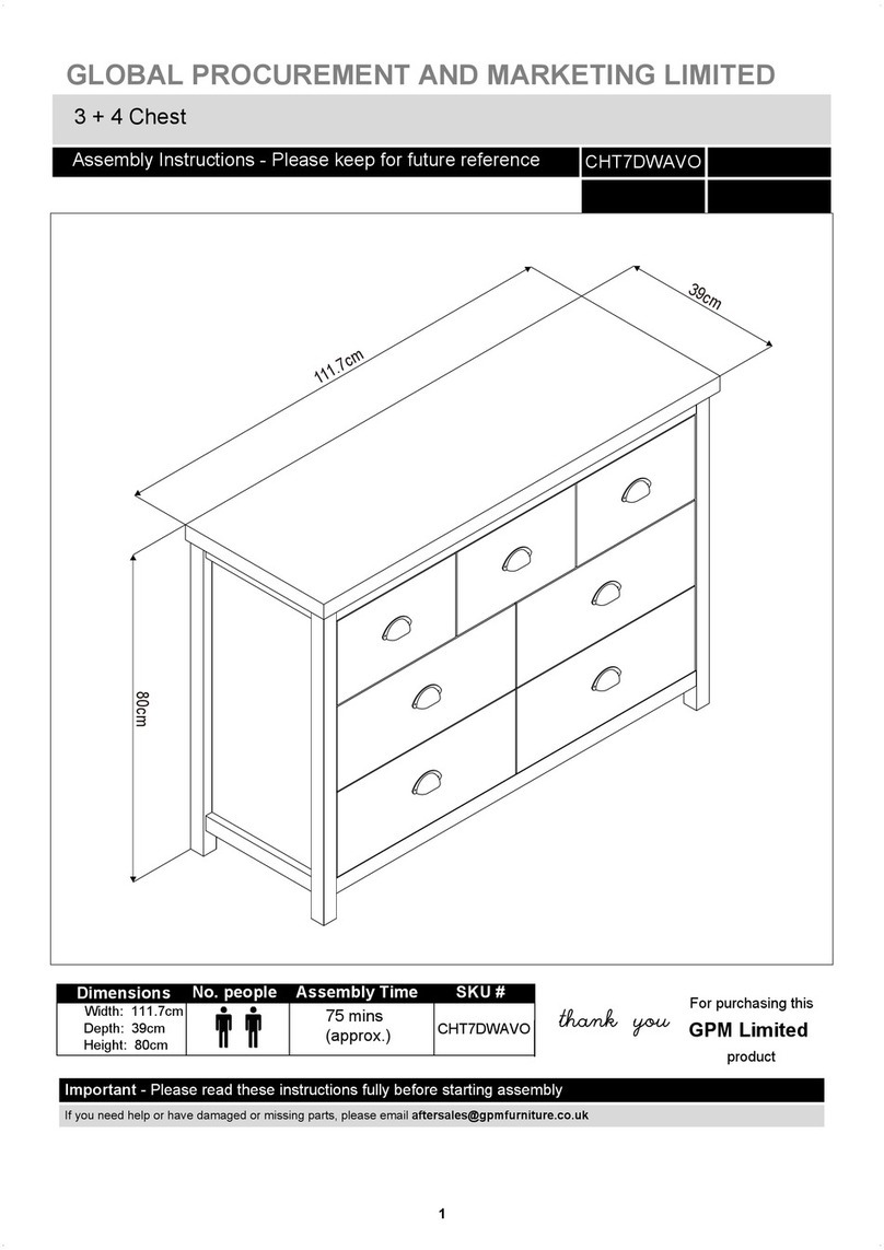 GPM CHT7DWAVO User manual