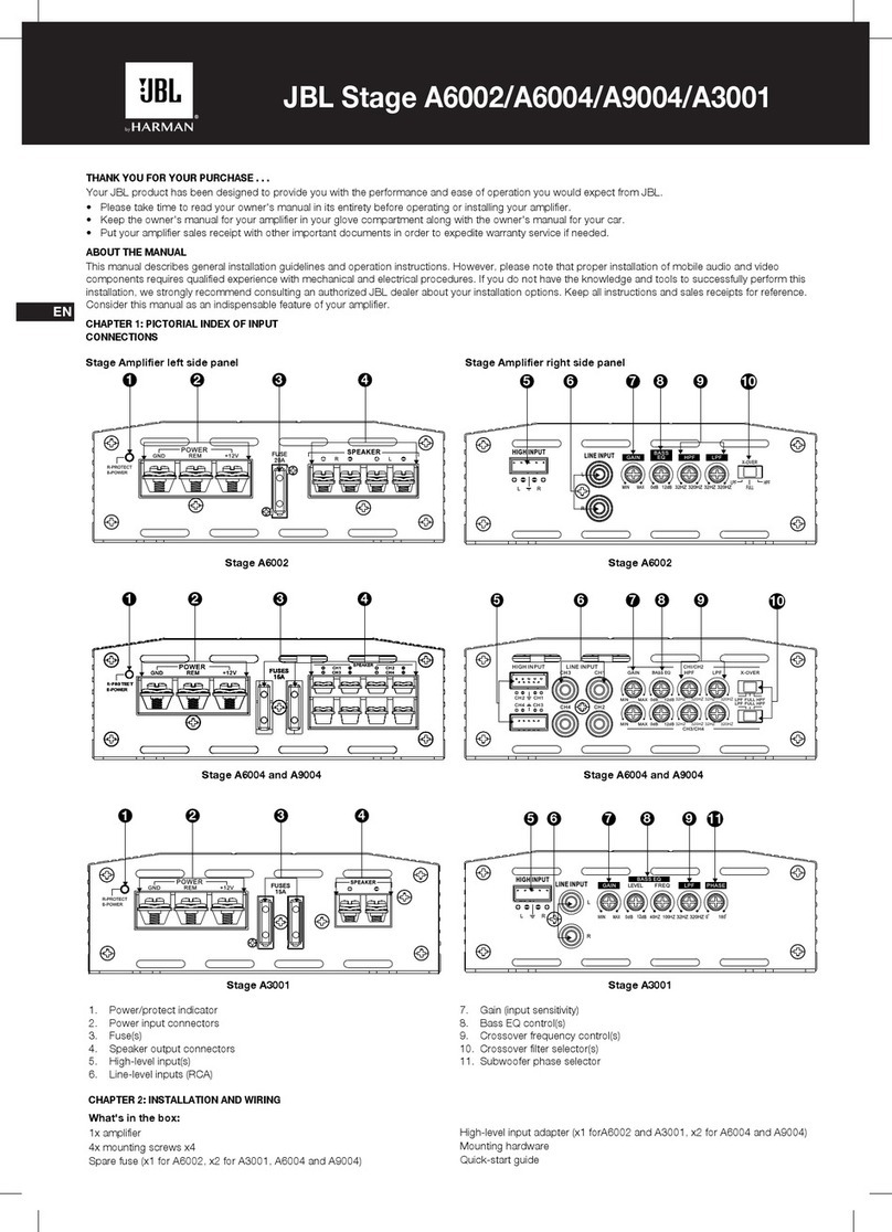 Harman JBL Stage A6004 manual