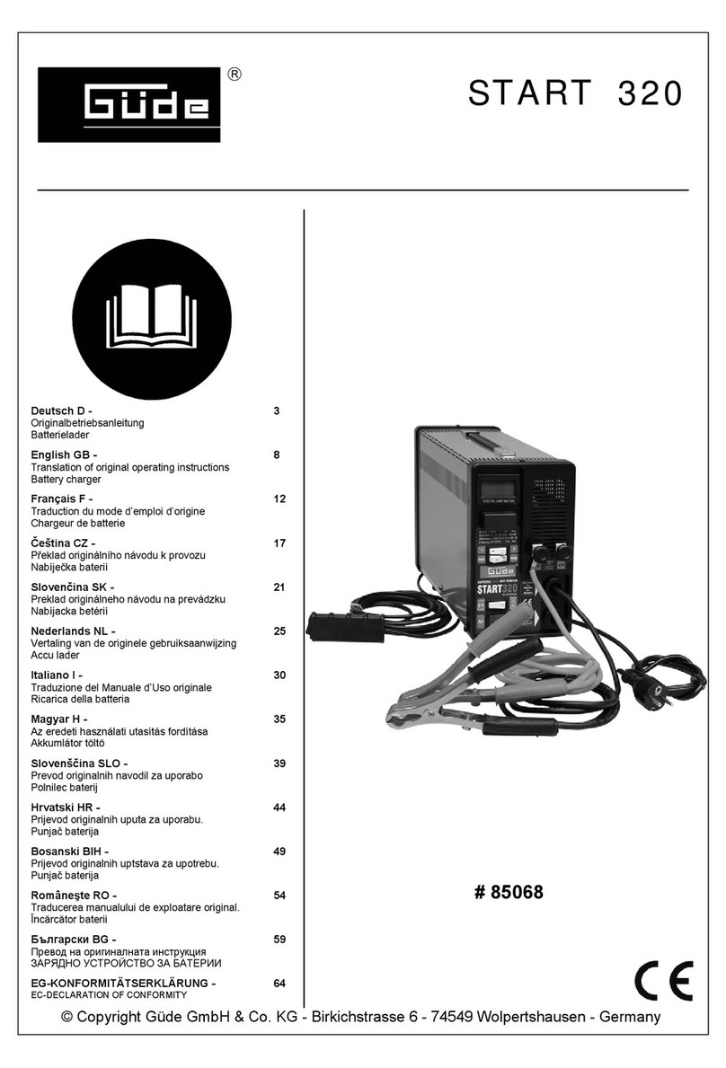 Gude START 320 Translation of original operating instructions