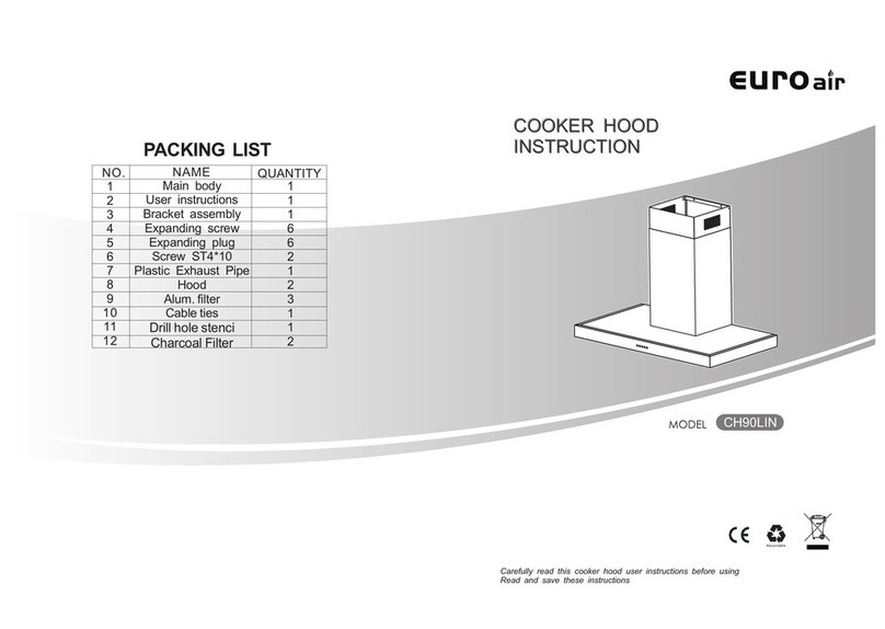 EuroAir CH90LIN instructions