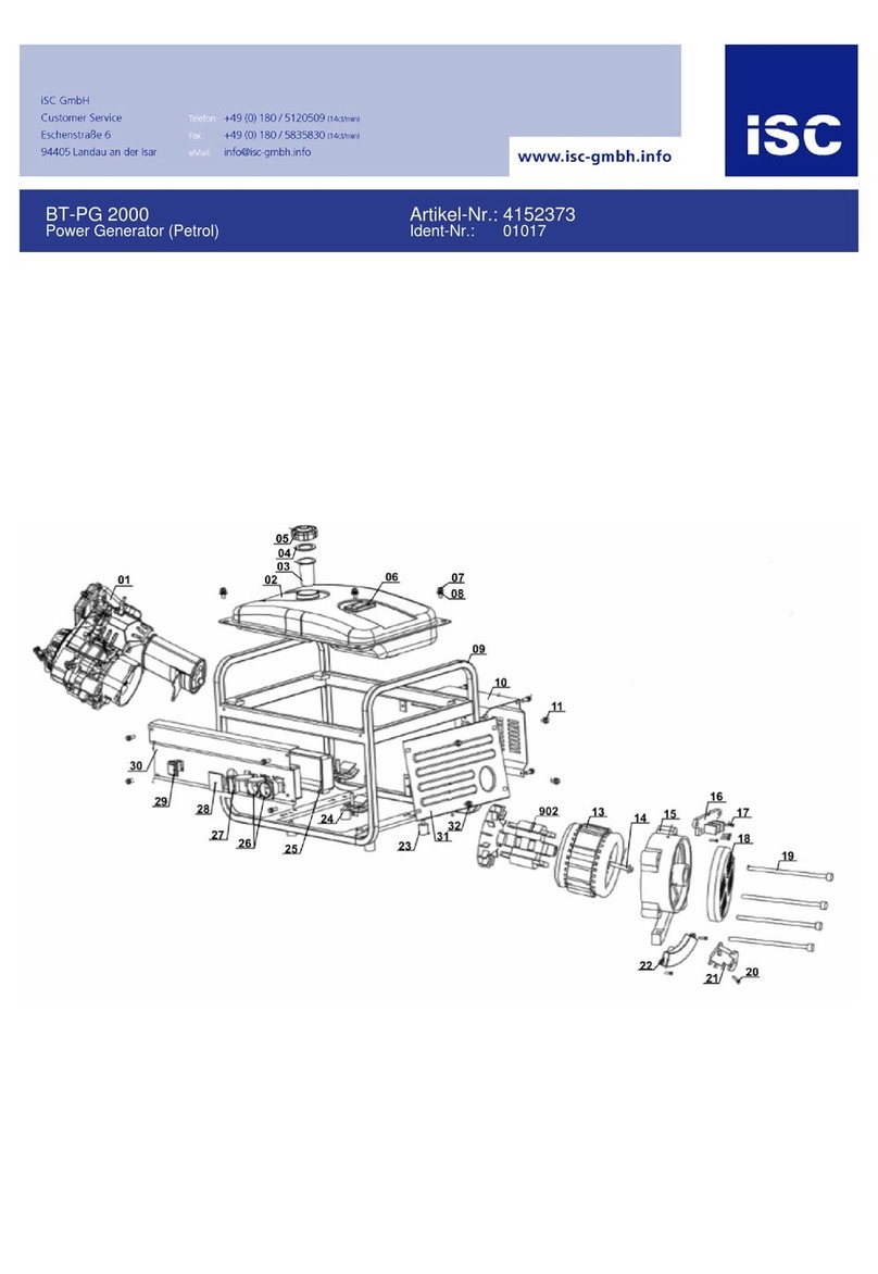 ISC BT-PG 2000 manual