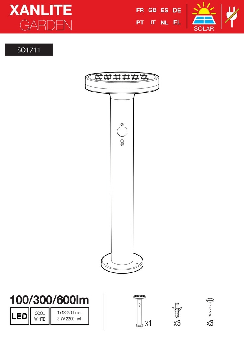 XanLite SO1711 User manual