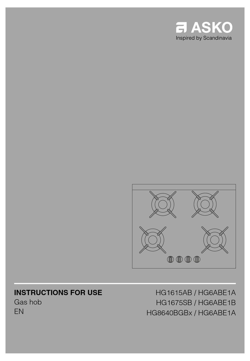 Asko HG8640BGB Series User manual