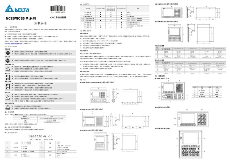 Delta NC2B M Series User manual