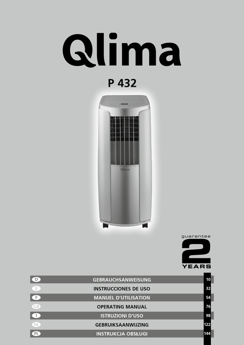 Qlima P 432 User manual