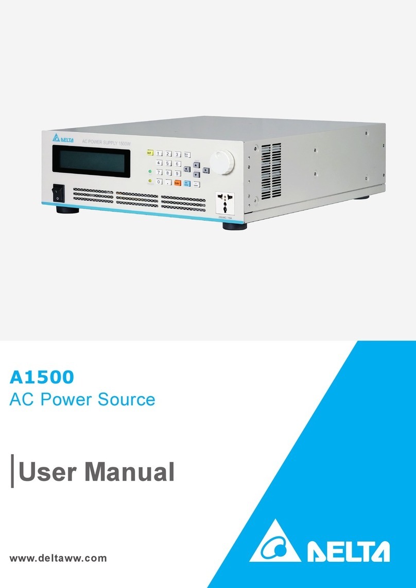 Delta A1500 Series user manual