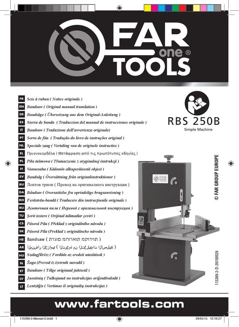 Far Tools ONE RBS 250B User manual