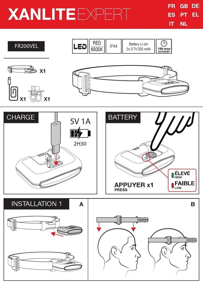 XanLite FR200VEL User manual