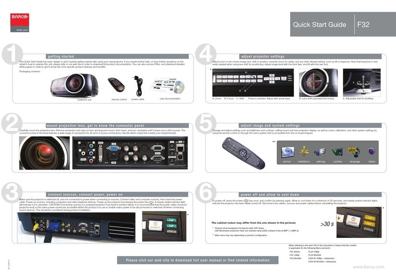 Barco F32 User manual Barco F32 User manual