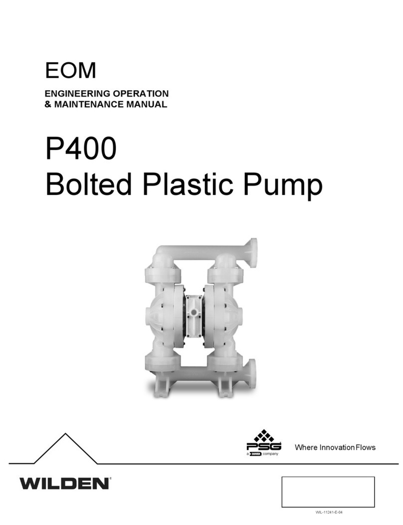 Wilden P400 User manual