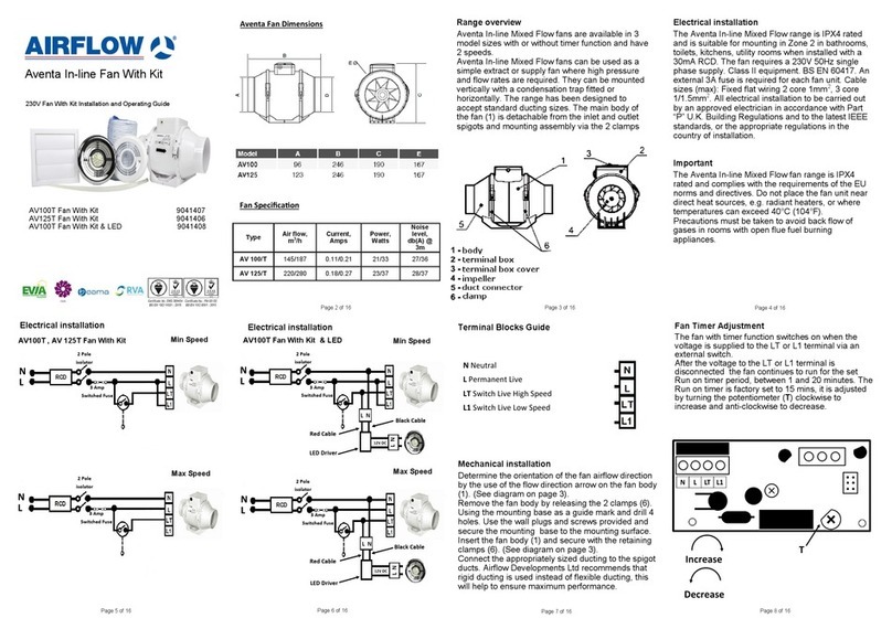 Airflow AV125T User manual