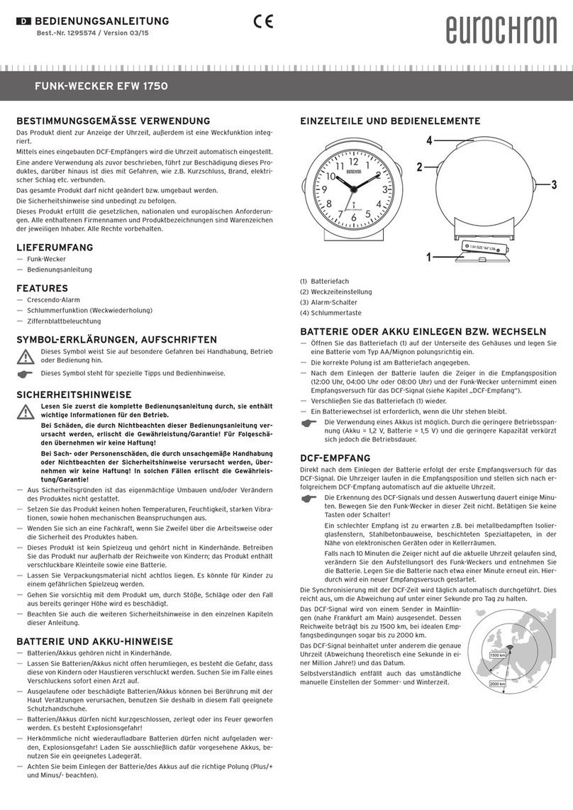 Eurochron EFW 1750 User manual