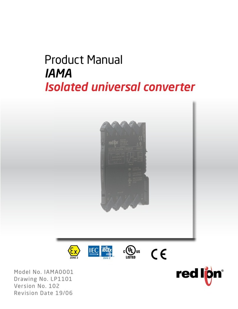 red lion IAMA0001 User manual red lion IAMA0001 User manual