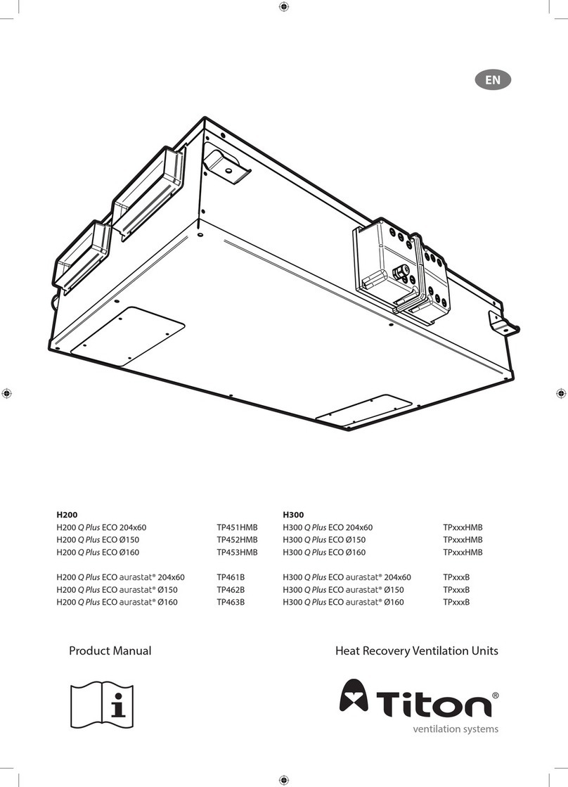 Titon H200 User manual