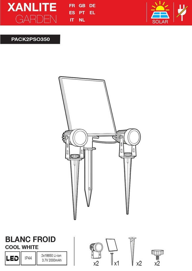 XanLite PACK2PSO350 User manual