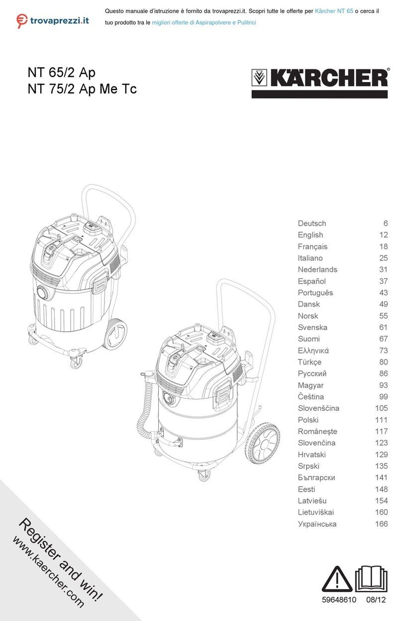 Kärcher NT 65/2 Ap User manual