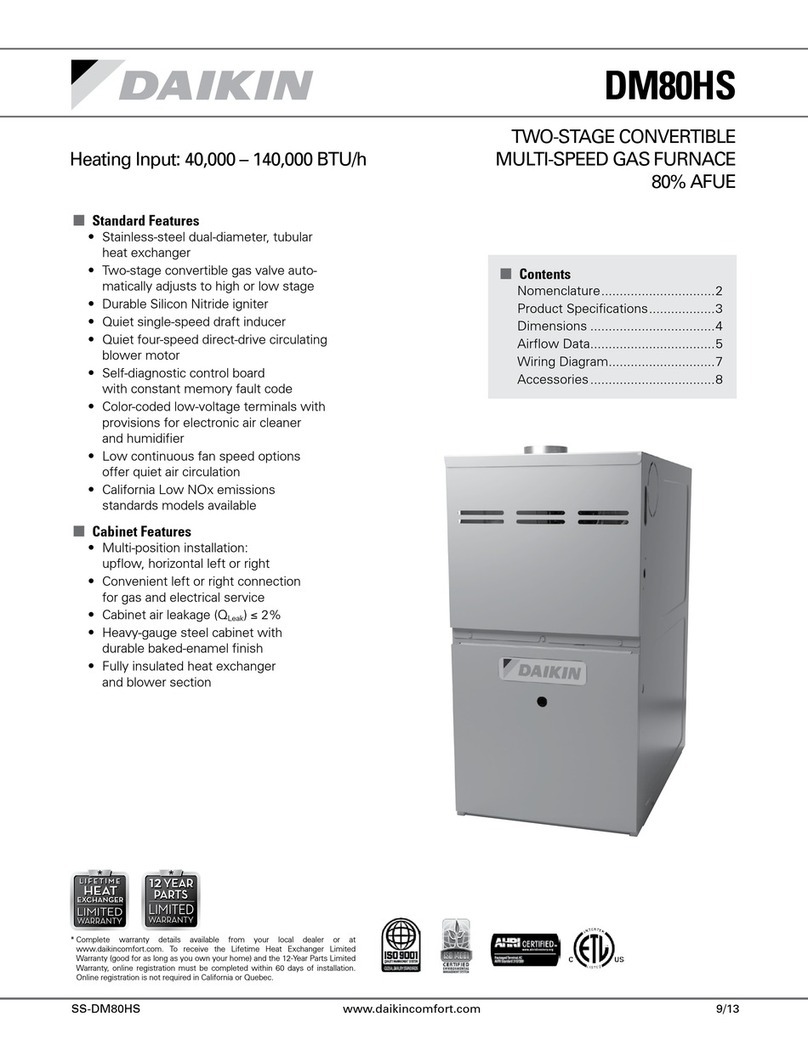 Daikin DM80HS quick start guide