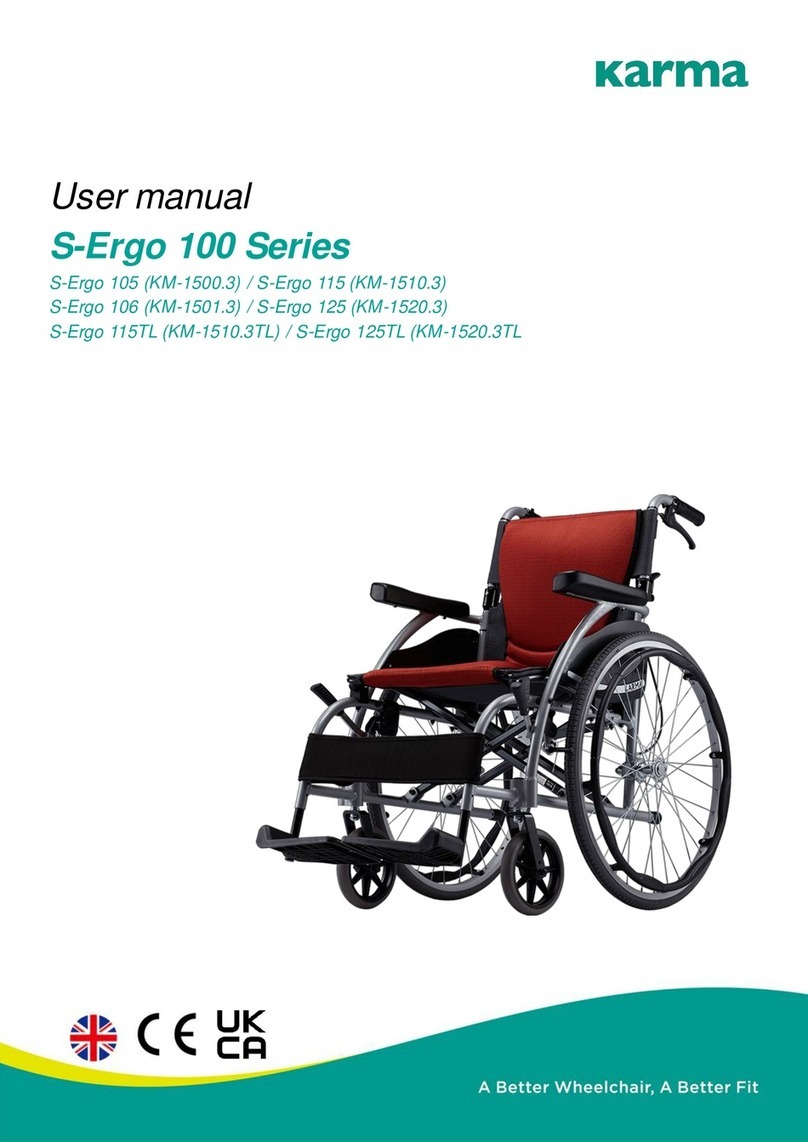 Karma S-Ergo 105 User manual