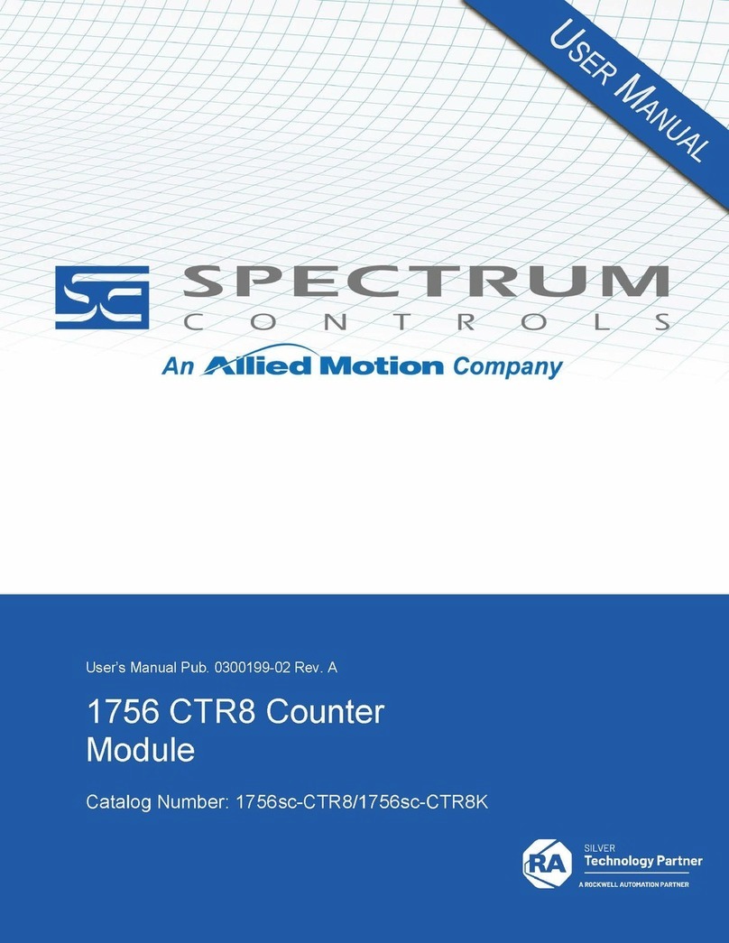 Allied Motion Spectrum Controls 1756 CTR8 user manual