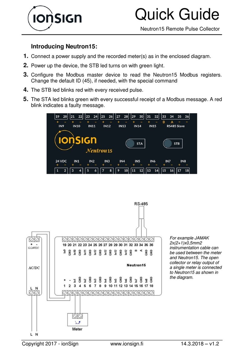 ionSign Neutron15 quick guide ionSign Neutron15 quick guide