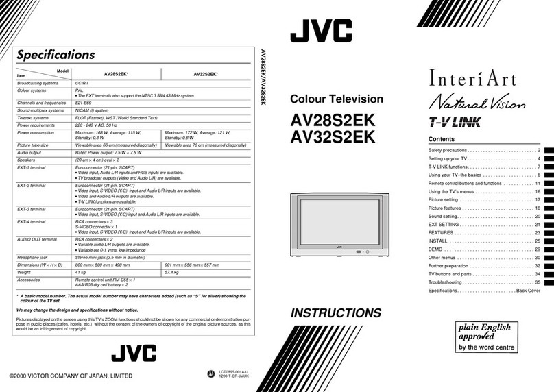 JVC InteriArt AV32S2EK User manual