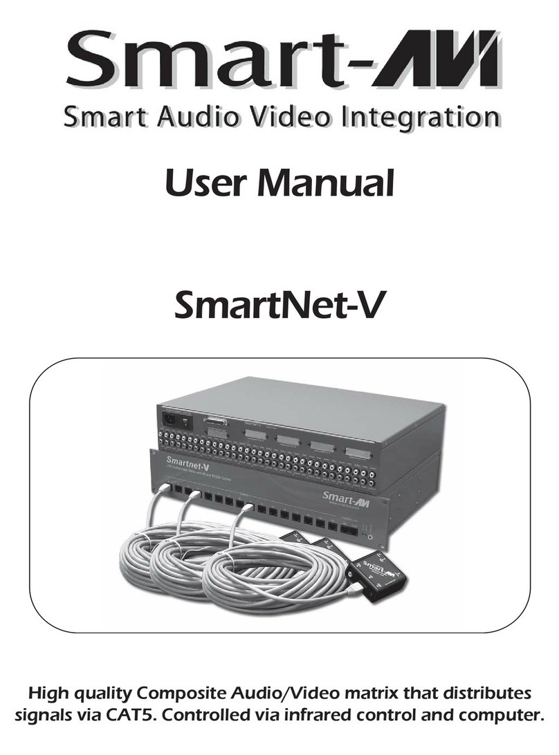 SMART-AVI SNV64X16S User manual