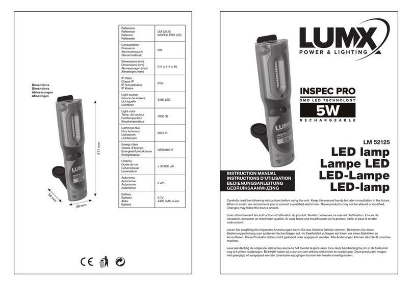 LumX IP54 instruction manual