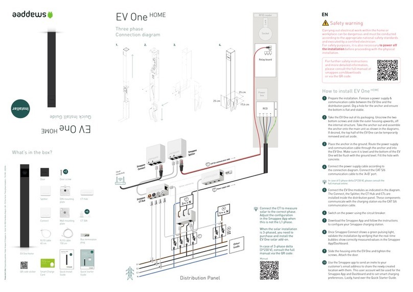 Smappee EV One Home Quick install guide