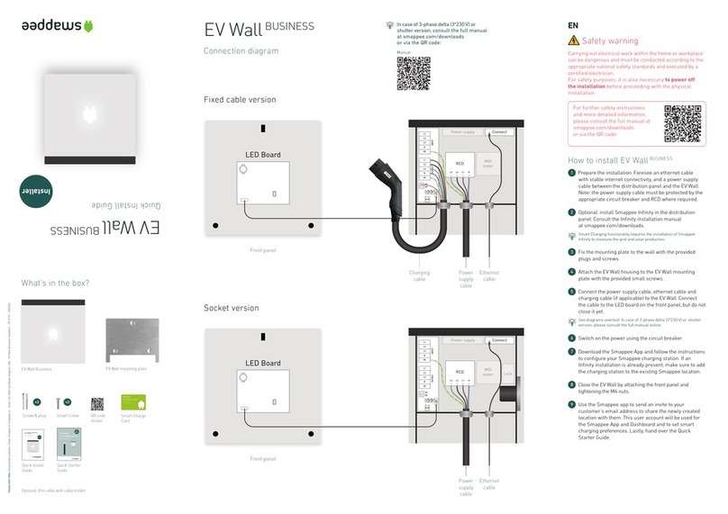 Smappee EV Base User manual