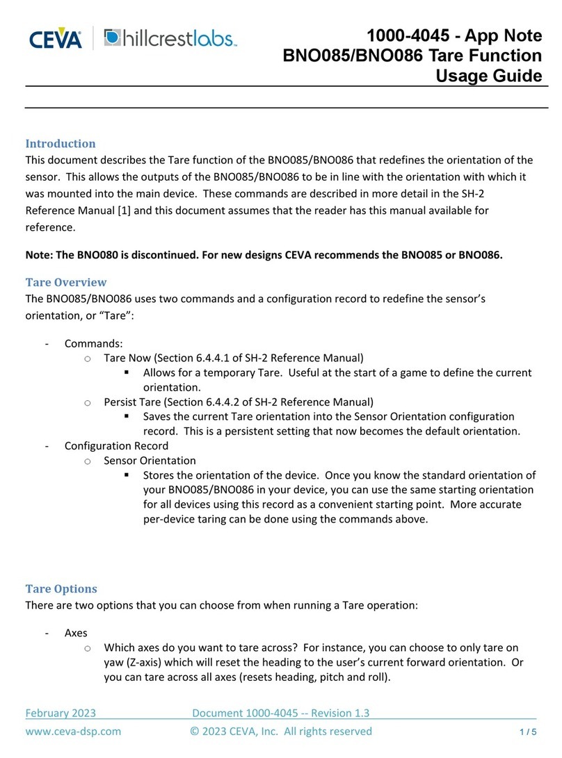 CEVA BNO085 Usage Guide